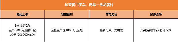 突破地板价的，只有挖地三尺价！