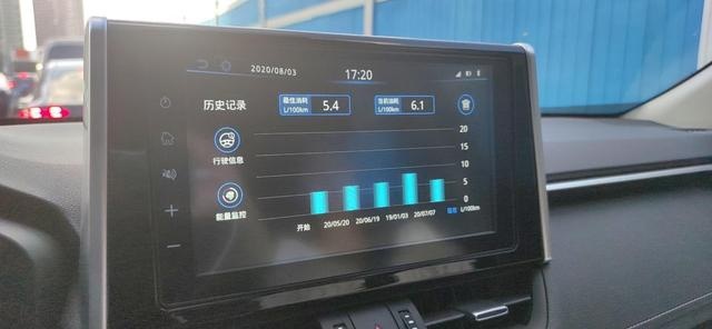 2.5L自吸+四驱SUV=百公里油耗6.1L？草率了