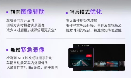 一次更新数百项功能，极越01告诉你，何为汽车机器人？