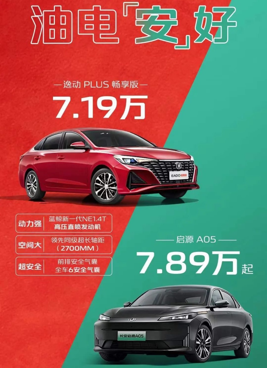 7.98万元起的比亚迪，打响车市淘汰赛第一枪？