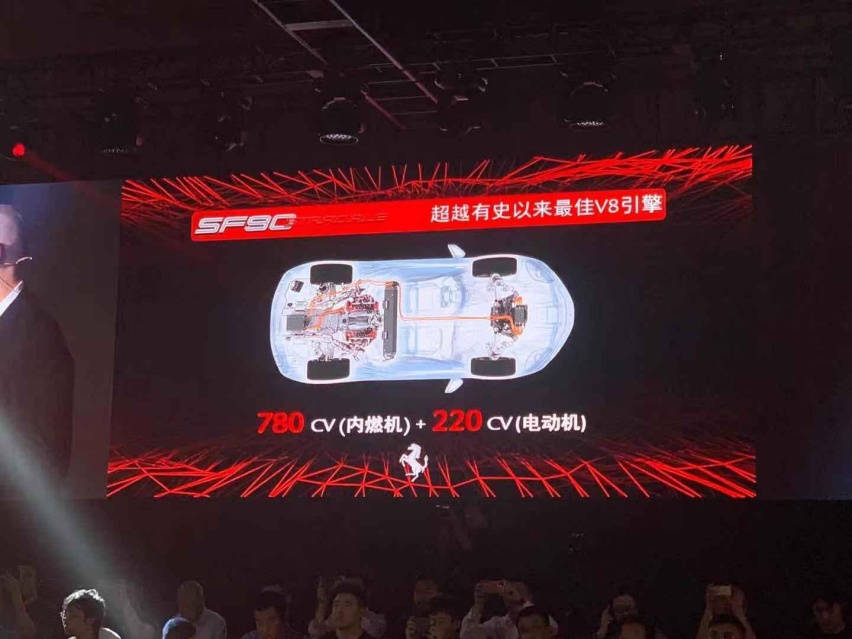 如果时代催我变革，我便用极致超越它——法拉利SF90 Str
