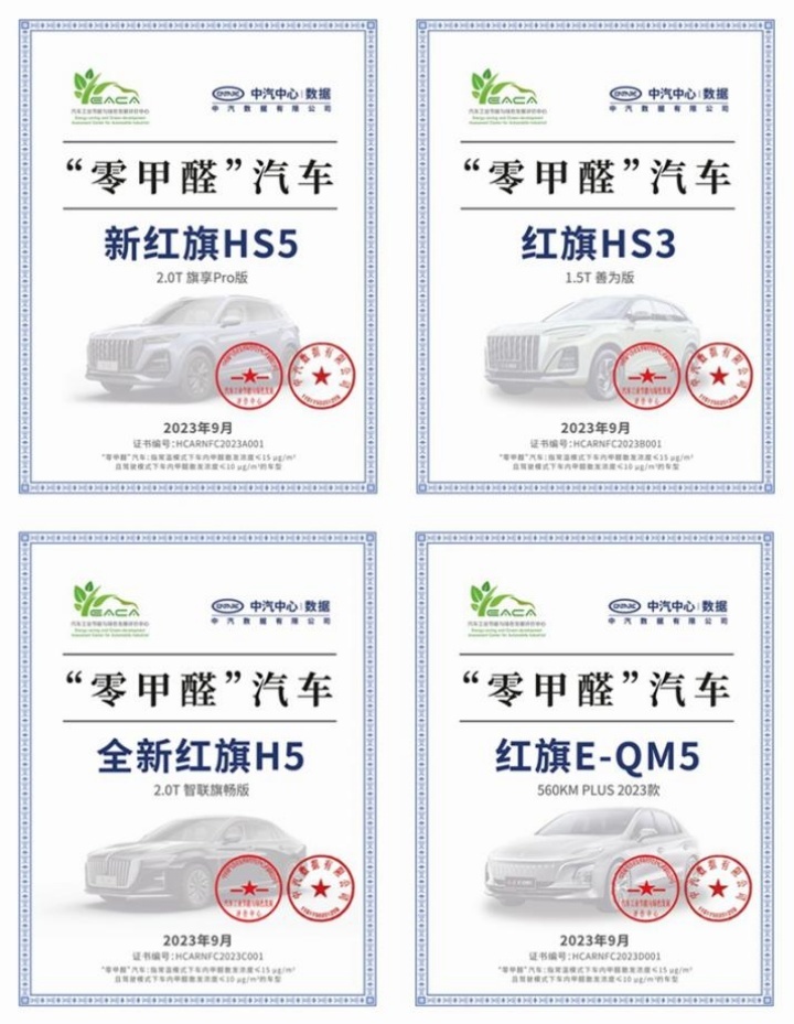 新红旗的2023，Beautiful