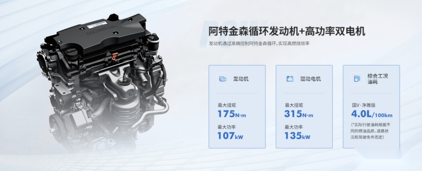 20万级最强混动车型推荐！INSPIRE 和 凯美瑞怎么选？