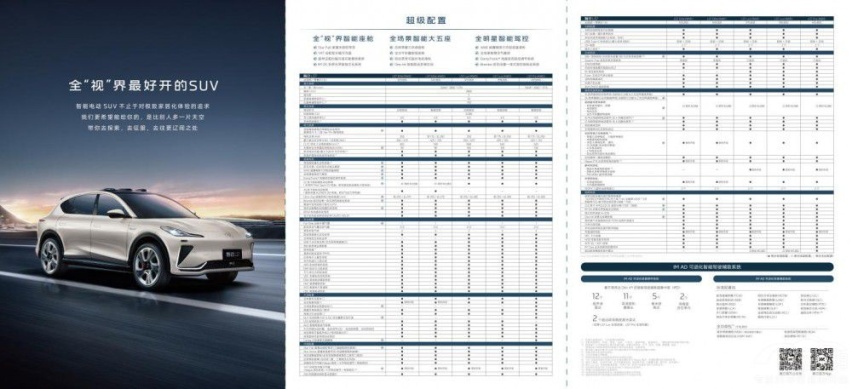 智能纯电中大型豪华SUV智己LS7全国上市