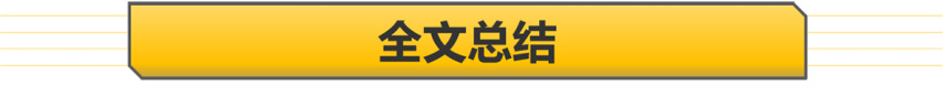 【帮你选车】ER6/飞度/H6等 8月份即将上市的重磅新车