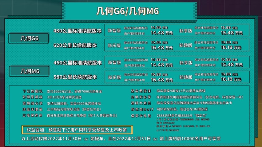 “真智能”几何G6/M6上市：车机更丝滑，体验更快乐