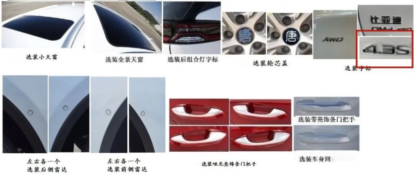 星途星核动力ET-i超混技术发布，长城/吉利/奇瑞2021年销量公布…