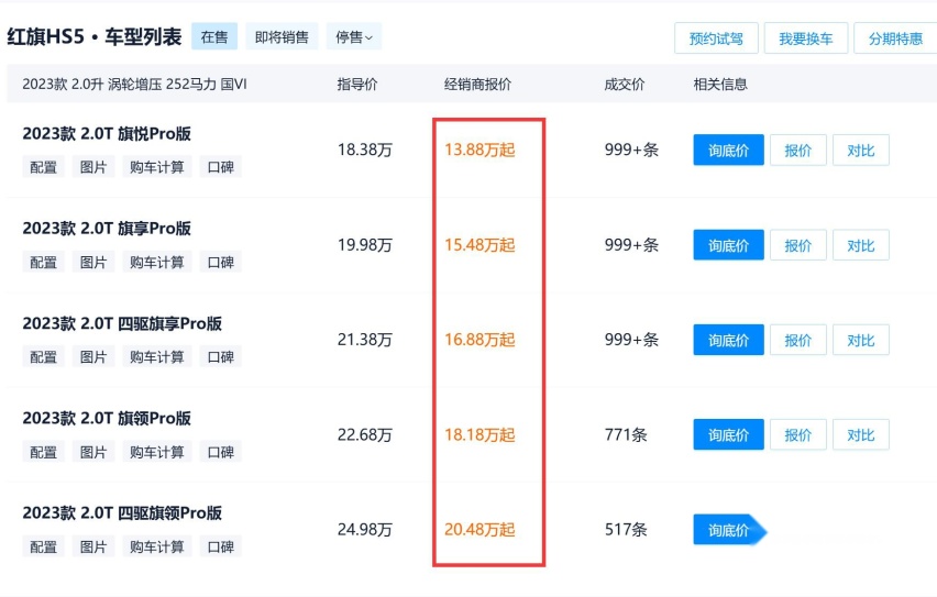 2025款红旗HS5即将上市 在售款优惠力度大 现在出手还是等新车？