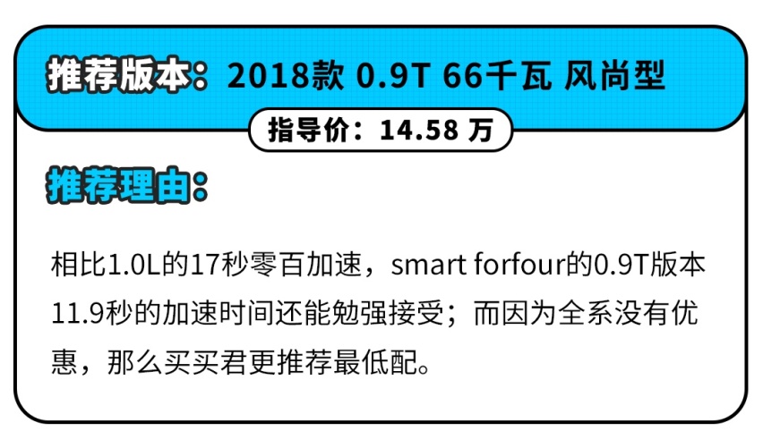 这些已经停产的车再度出现 这次能逆天改命？