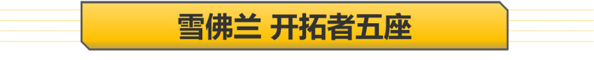 【帮你选车】ER6/飞度/H6等 8月份即将上市的重磅新车