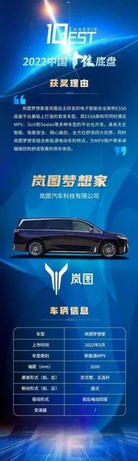 2022中国十佳底盘，你认可几款？