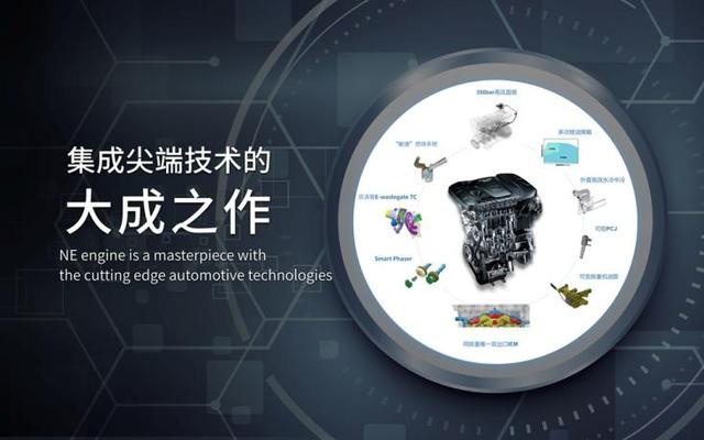 地表最强1.4T 长安汽车蓝鲸NE发动机解析
