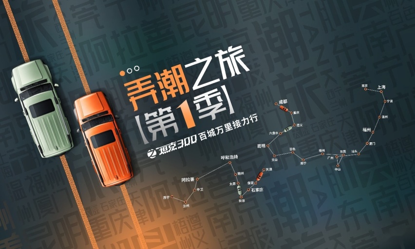 你以为坦克300只会越野？更全面的城市版却读懂了年轻人的心思！