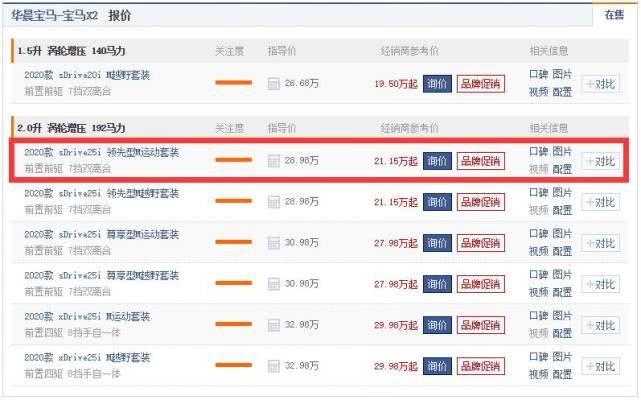 宝马降价最多的SUV，21万出头没人买，难道毁在双离合？