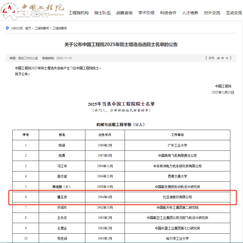 比亚迪集团首席科学家廉玉波当选中国工程院院士