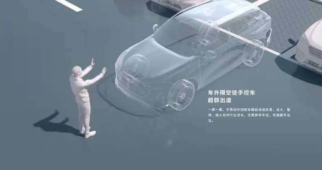 17.98万元起的WEY摩卡，算是超大杯吗？