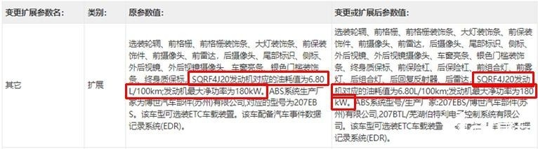新款奇瑞艾瑞泽8要来了，外形“撞脸”奥迪A4L，销量还能提升？