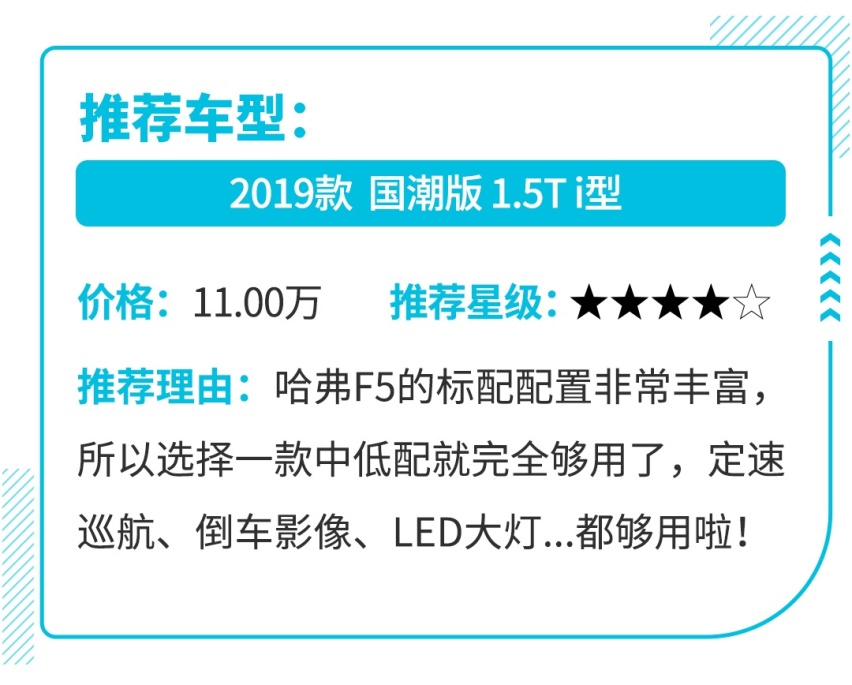 最高优惠达8万！别犹豫，这几款车直接抄底就对了