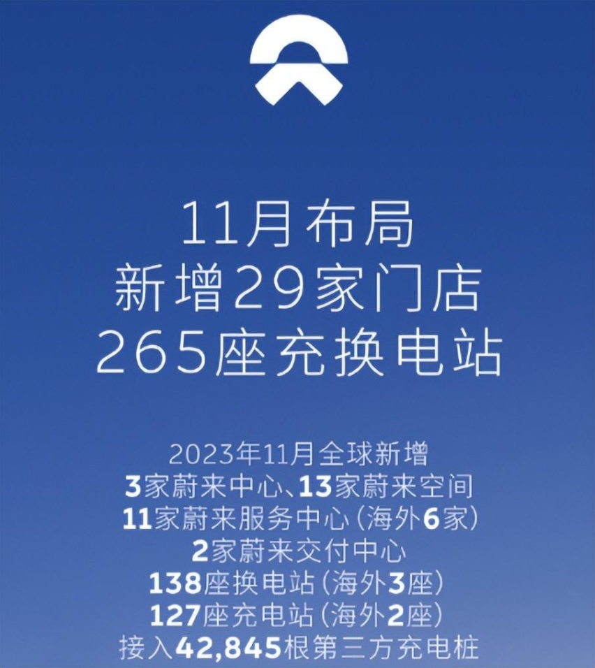 打完“下沉”价格战，就有钱高端化了！11月新能源汽车走向两极