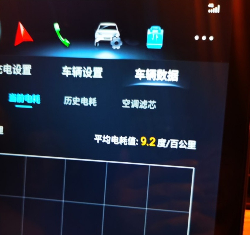 为啥放弃海鸥和缤果选择哪吒V？提车一星期，聊聊用车体验！