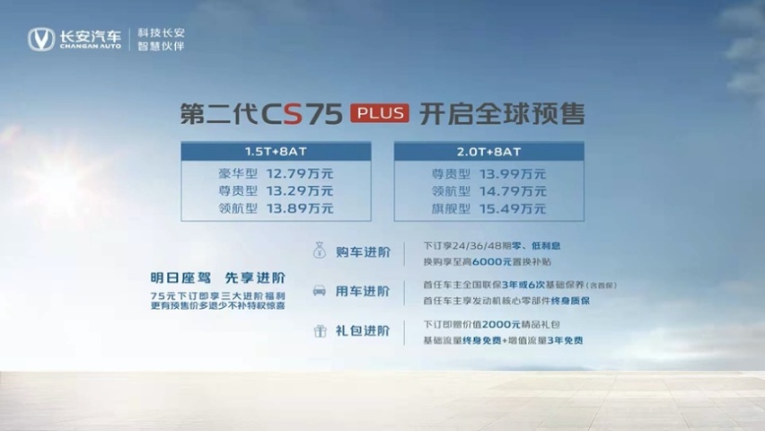 12.79万元起 长安第二代CS75PLUS开启预售