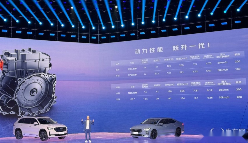 吉利中国星双车上市，降维打击燃油车
