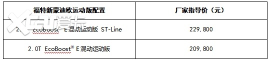 年轻运动首选!福特新蒙迪欧运动版正式上市,厂家指导价20.98万元起