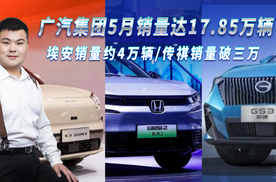 广汽集团5月销量达17.85万辆 埃安销量约4万辆 传祺销量破三万