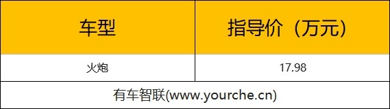 火力全开 双门短轴+博格华纳四驱 长城火炮上市售17.98万元