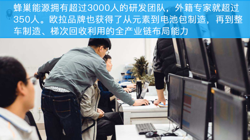 来自蜂巢能源的硬支撑，长城欧拉R1