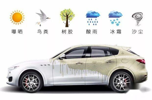 白车不泛黄 黑车更炫亮 HERZI隐形车衣 全方位保护爱车