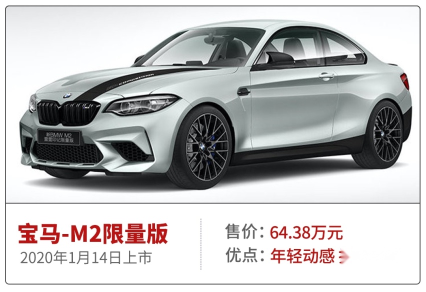 最低7万，最高500万，1月这波新车太刺激了！