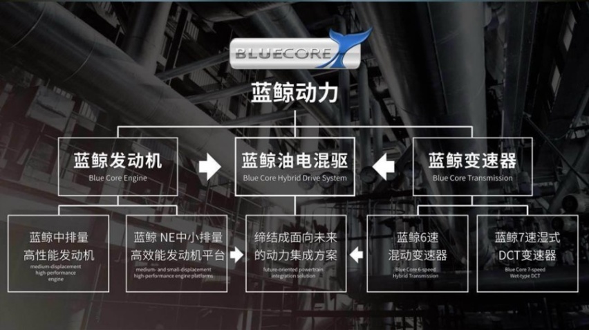 探寻中国老爷车博物馆，了解“长江牌”46型吉普车的故事