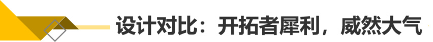 【帮你选车】选7座SUV还是7座MPV 开拓者对比威然