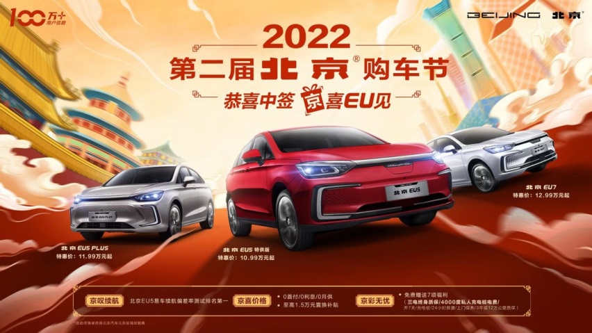 看车、买车别错过 2022第二届北京汽车购车节有猛料