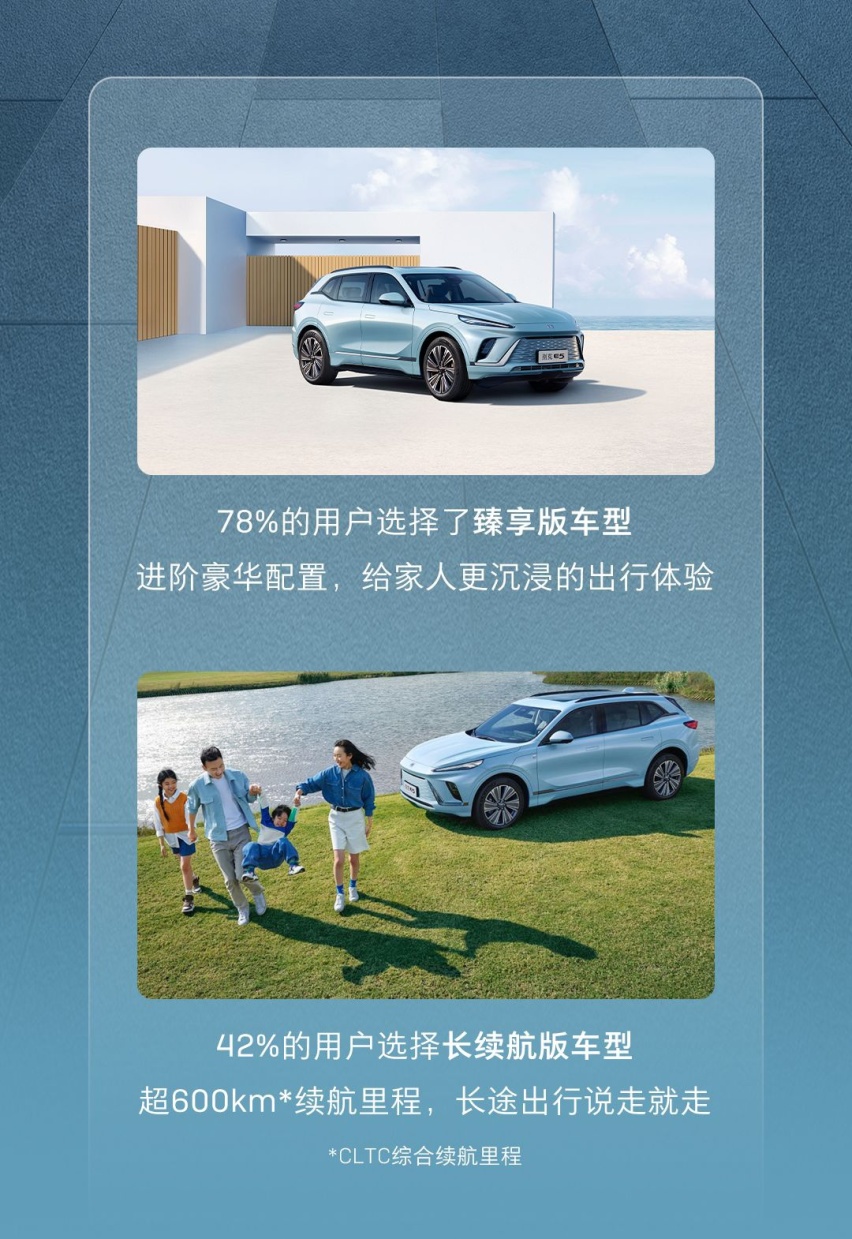 合资大厂电动化的正确打开方式，别克ELECTRA E5告诉你答案