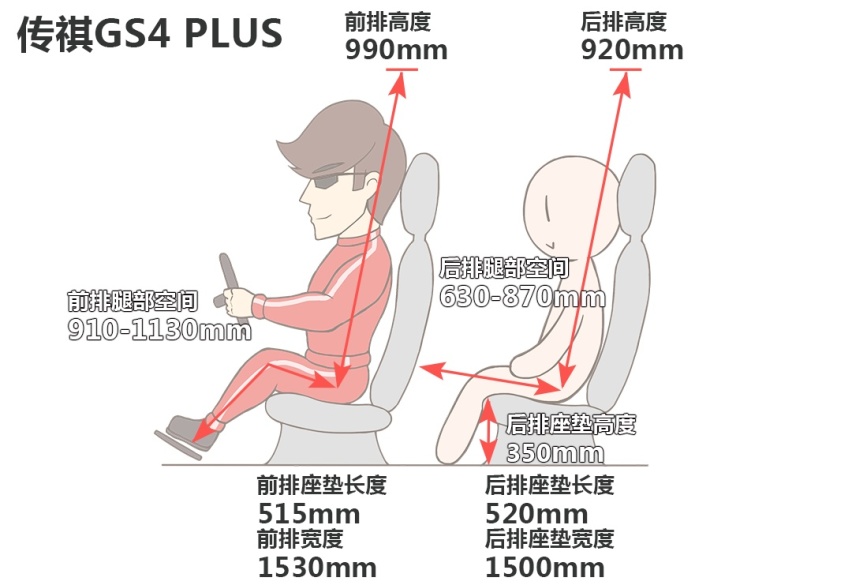 家人都夸你选得好！12万预算买中国SUV 这几款是躲不过的选择？