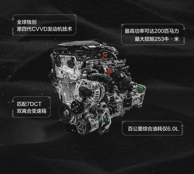 最大马力200Ps！新款起亚智跑Ace起售13.98万元