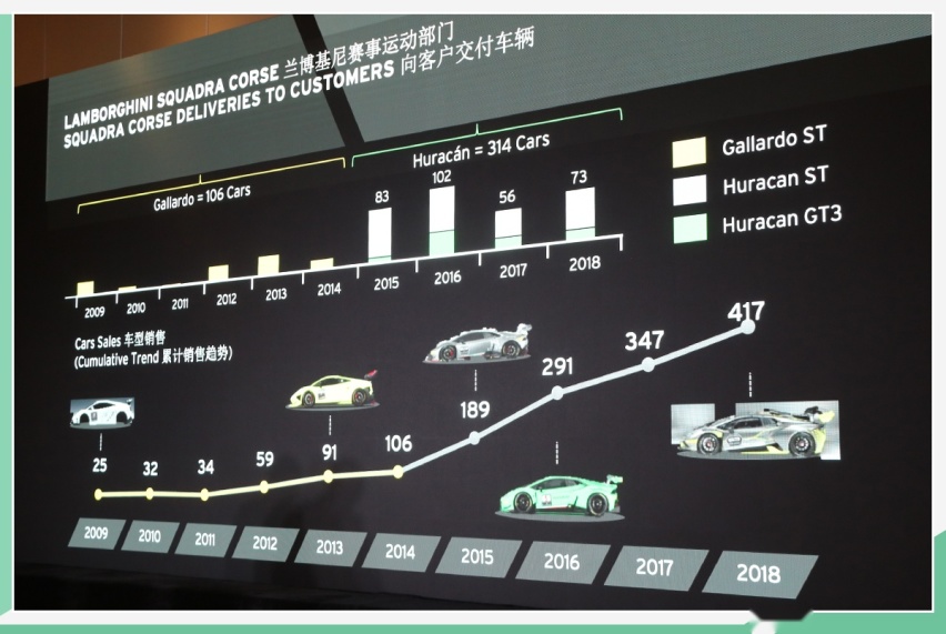 网通社汽车