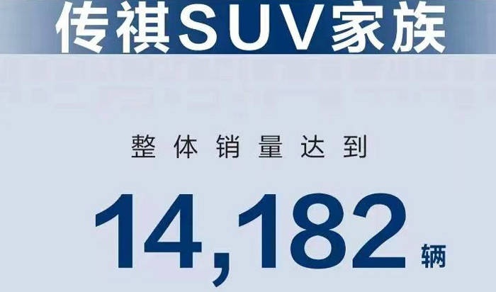 输给埃安长城，只有比亚迪1/8，广汽传祺5月销量3万台