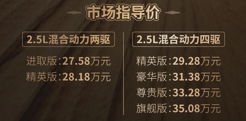 售27.58-35.08万 比汉兰达更良心?一汽丰田皇冠陆放购车推荐