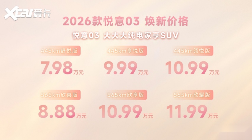 张若昀助阵7.98万起 2026款悦意03挚爱上市