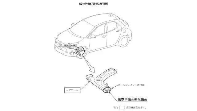 丰田bZ3车锁存在安全隐患，上市仅3个月，召回1.2万辆新车