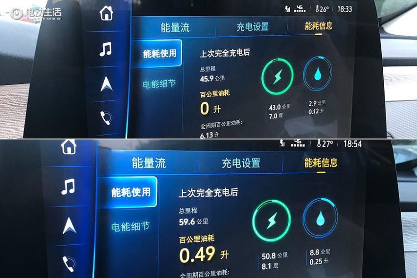 真实能耗测试！微蓝6 PHEV有电没电油耗一样低
