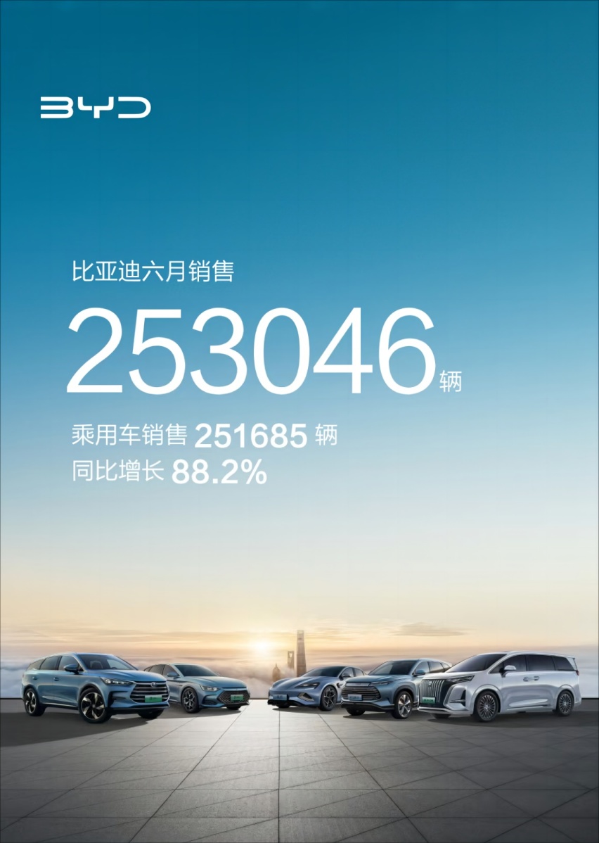 新能源半年考 哪些厂家交出了优异答卷？
