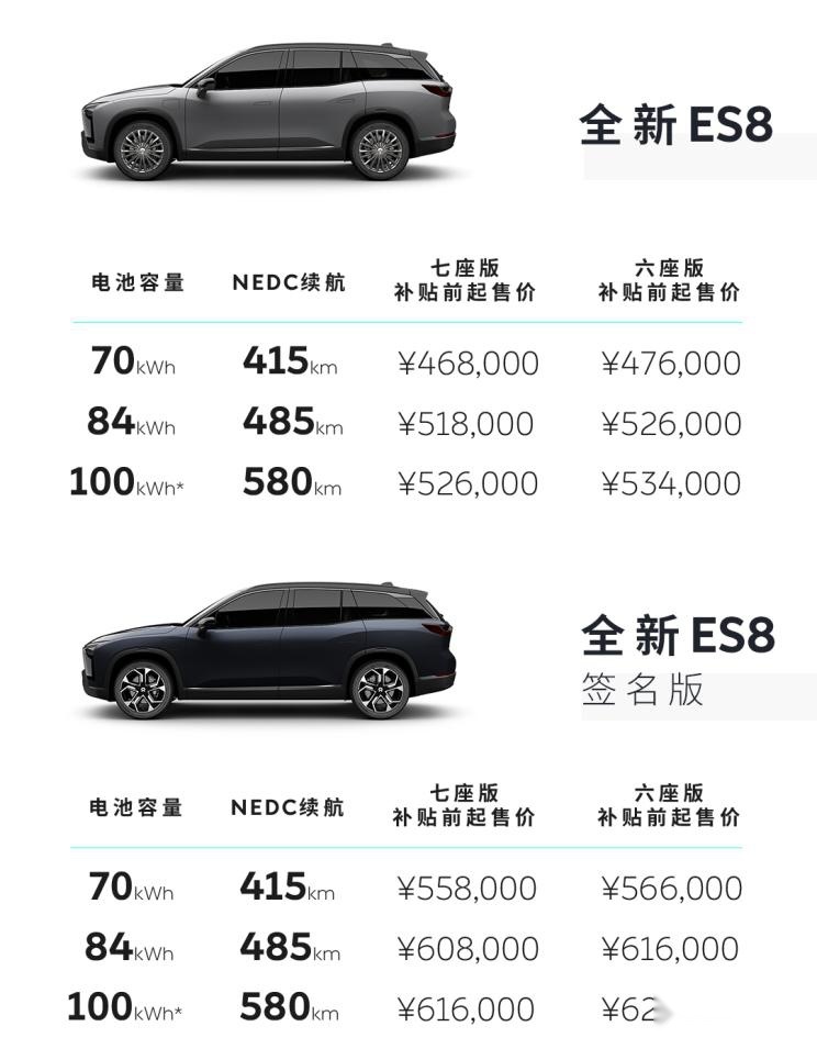 1.2T+6DC，预售11万起，这台帅气SUV会是翻身之作吗