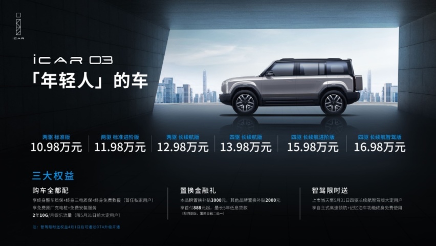 iCAR 03：让纯电A级SUV首次“破10”，真的是不客气