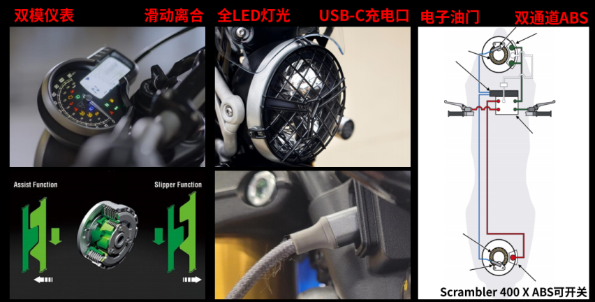 预售价3.5万起！凯旋小排量来了！
