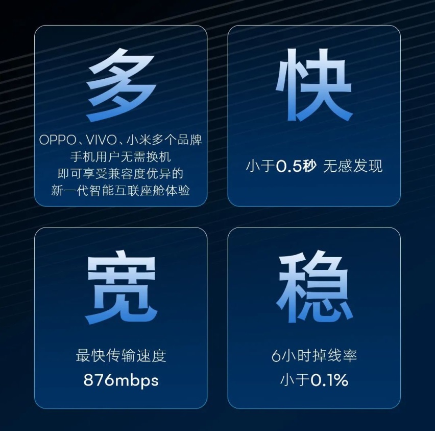 车机和手机间的那堵「墙」，终于被拆掉了