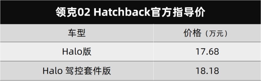 佩服不已，广汽丰田全新汉兰达都卖到37万元了…丨今日车闻
